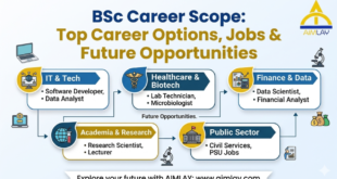 Best BSc Specializations for Future Jobs in 2026
