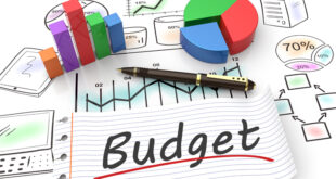 Budgeting for Beginners